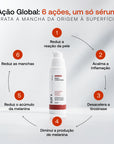 Sérum Uniformizador