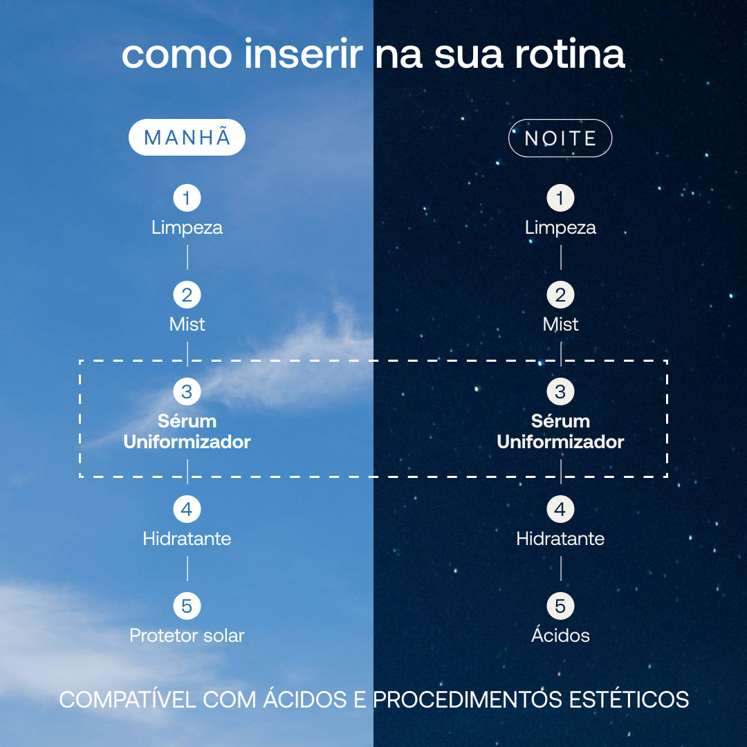 Sérum Uniformizador
