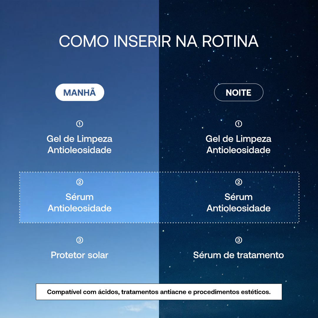 Sérum Antioleosidade Smart Control