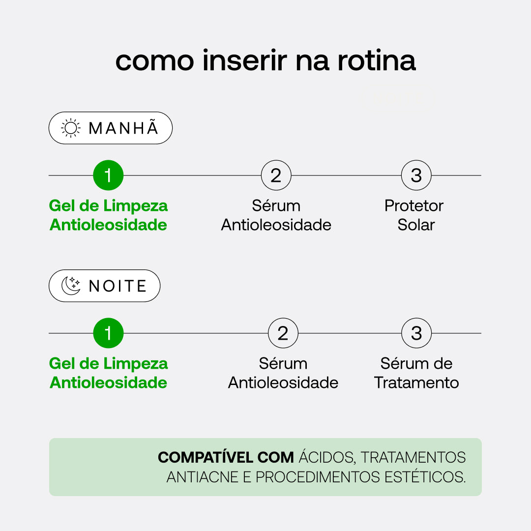 Gel de Limpeza Antioleosidade SmartControl